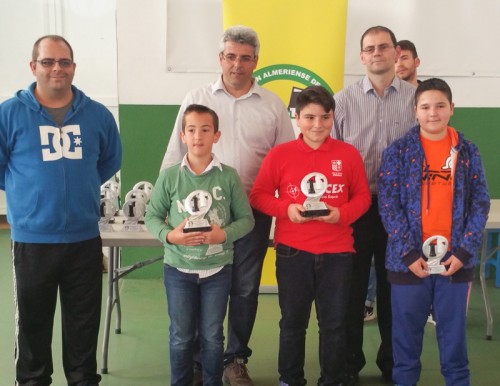 campeones sub12 2015/16