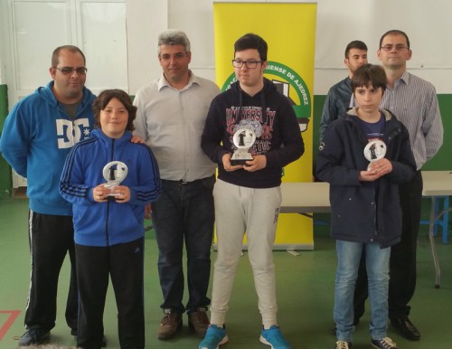 campeones sub14 2015/16