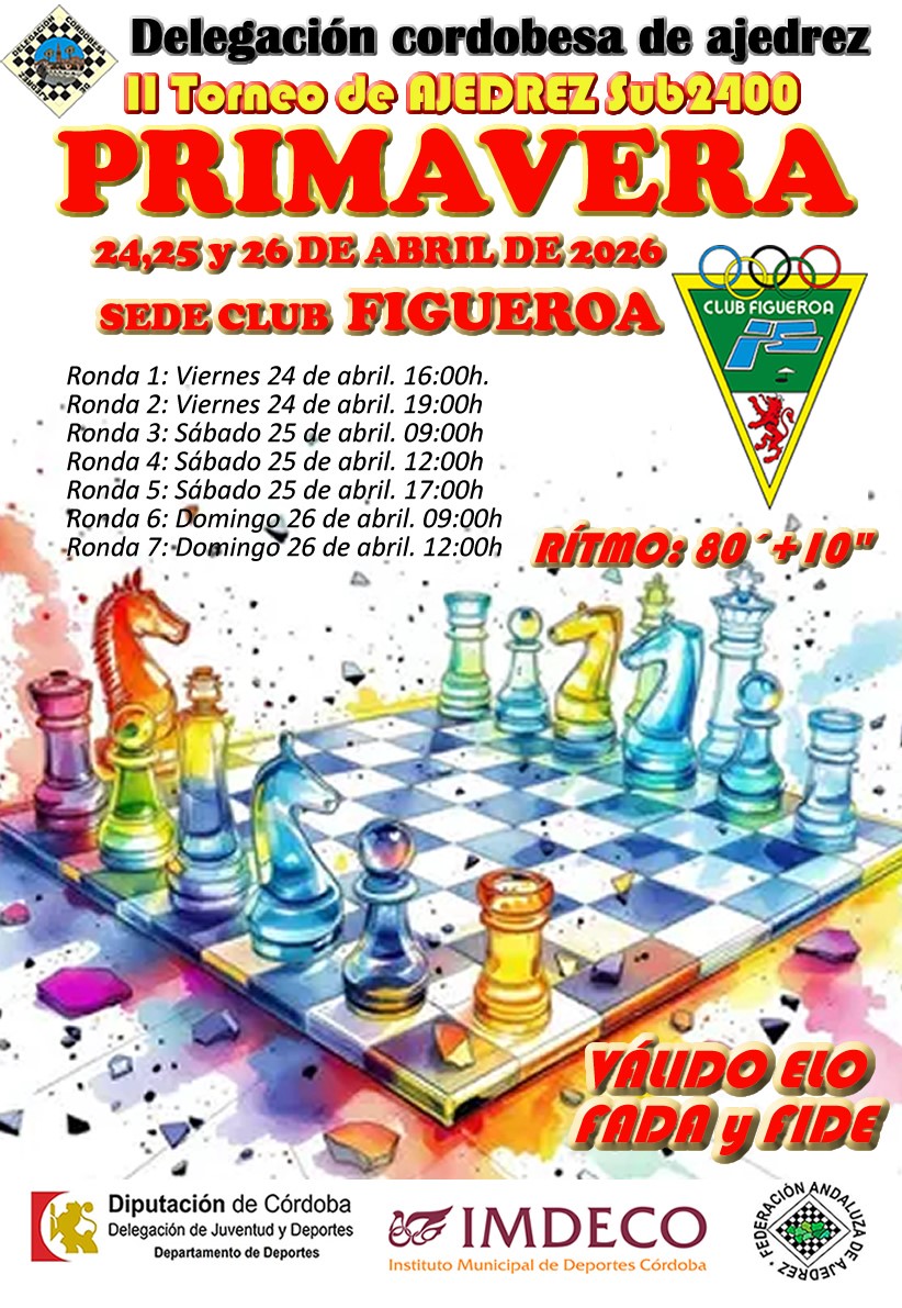 II Torneo de Ajedrez Sub2400 Primavera