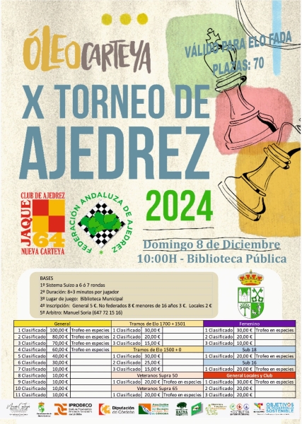 Torneo_suizo_cartel_oleocarteya_2024